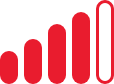 Activity Level Bars